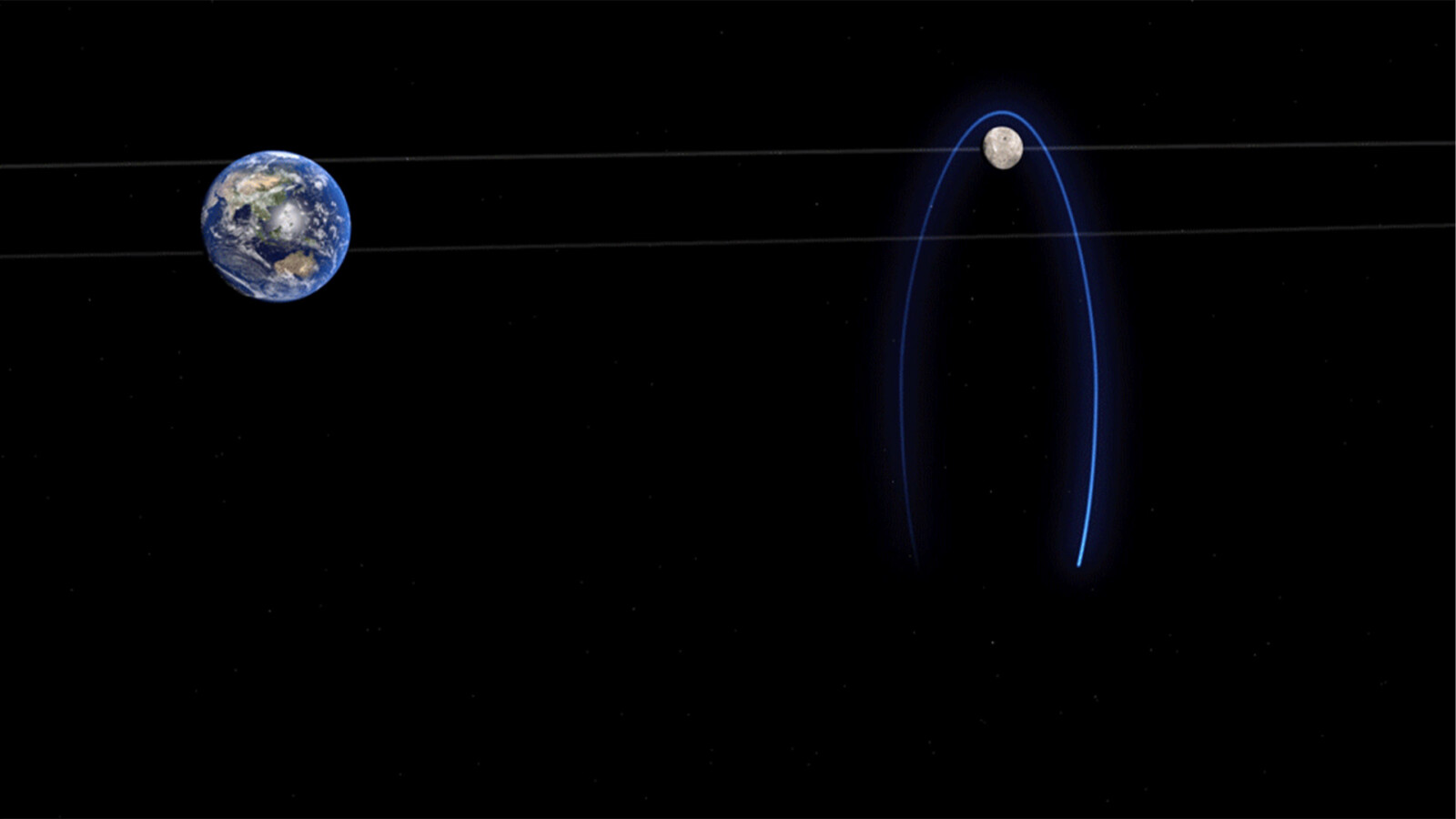 NASA Engineers Design Traffic Control System for the Moon - lunar traffic control
