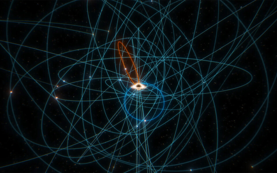 S301: Fastest Known Star Orbiting the Milky Way’s Black Hole
