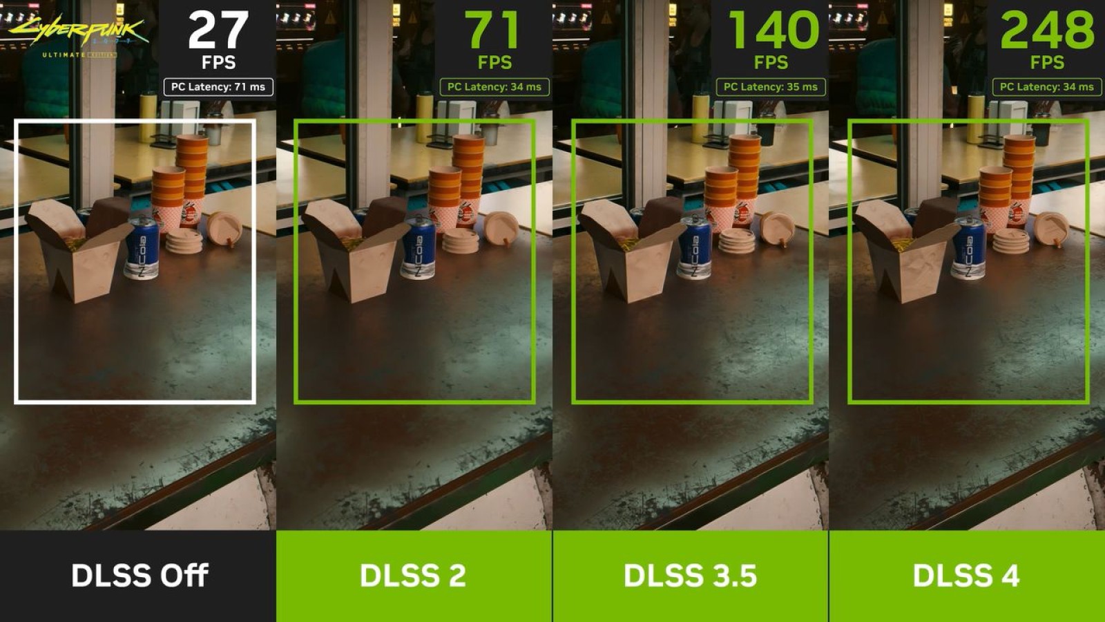 DLSS Multi-Frame Generation Returns to RTX 40 Series via Mods