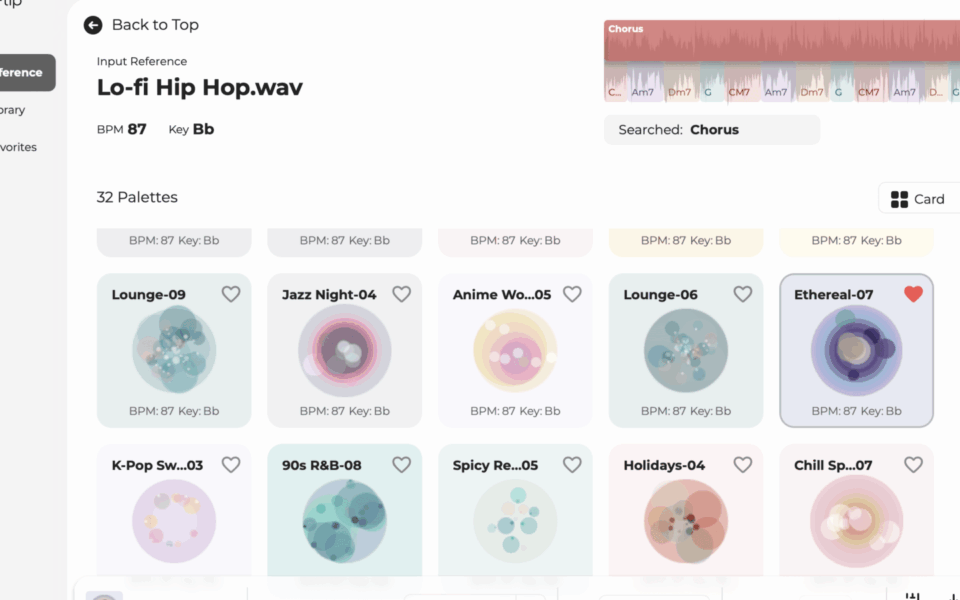Roland Melody Flip Brings Generative AI to Music Production